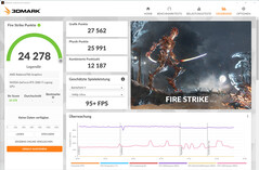 Fire Strike (operação de rede)