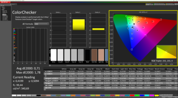 ColorChecker após a calibração