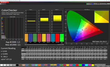 Precisão de cores (perfil: Natural, espaço de cores de destino: sRGB)