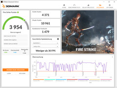 Fire Strike (Modo de desempenho, operação de rede)