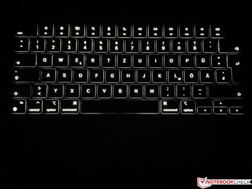 Luz de fundo do teclado