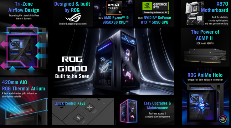 (Fonte da imagem: Asus)