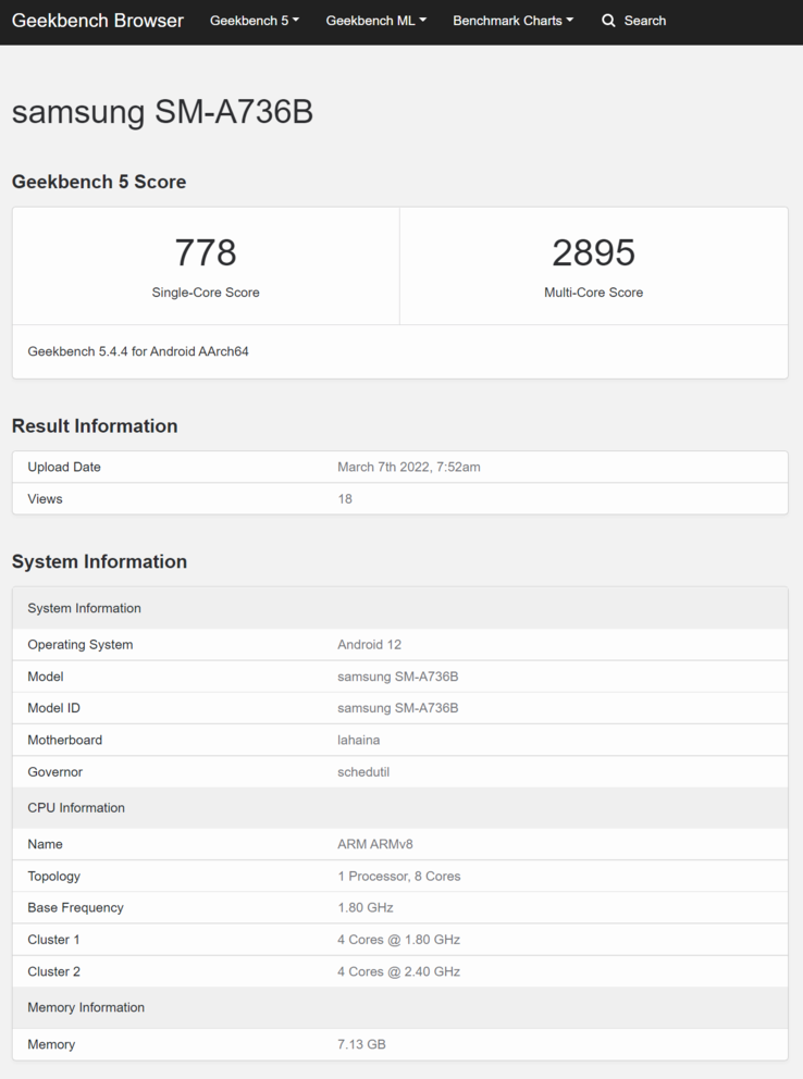 (Fonte de imagem: Geekbench)