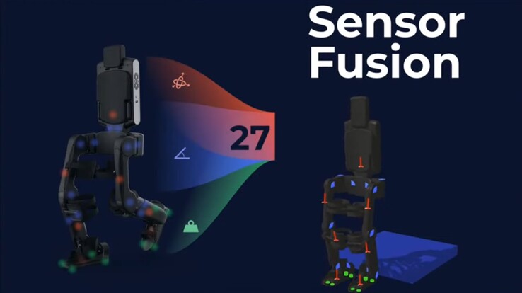 27 sensores monitoram ativamente o Exoesqueleto Pessoal para manter um autoequilíbrio confiável. (Fonte: Wandercraft)