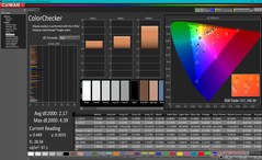 ColorChecker após a calibração