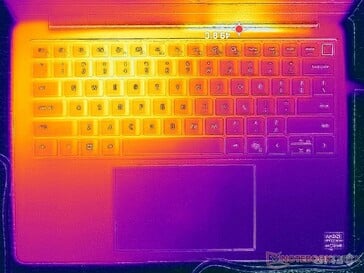Teste de estresse com Prime95+FurMark (nível C)