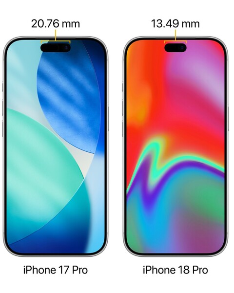 O Dynamic Island do iPhone 18 Pro deve ser muito menor