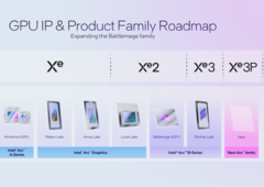 Novas informações sobre as iGPUs Panther Lake da Intel surgiram on-line (fonte da imagem: Intel)