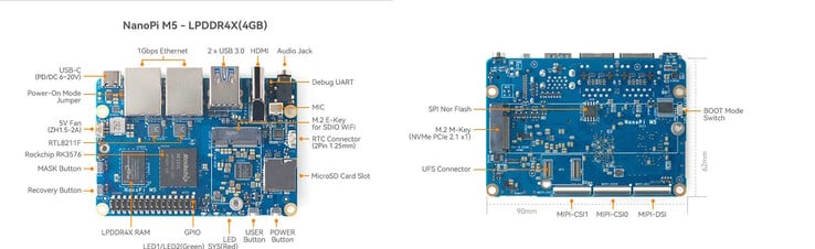 O SSD NVMe pode ser conectado na parte traseira do SBC (Fonte da imagem: FriendlyELEC)