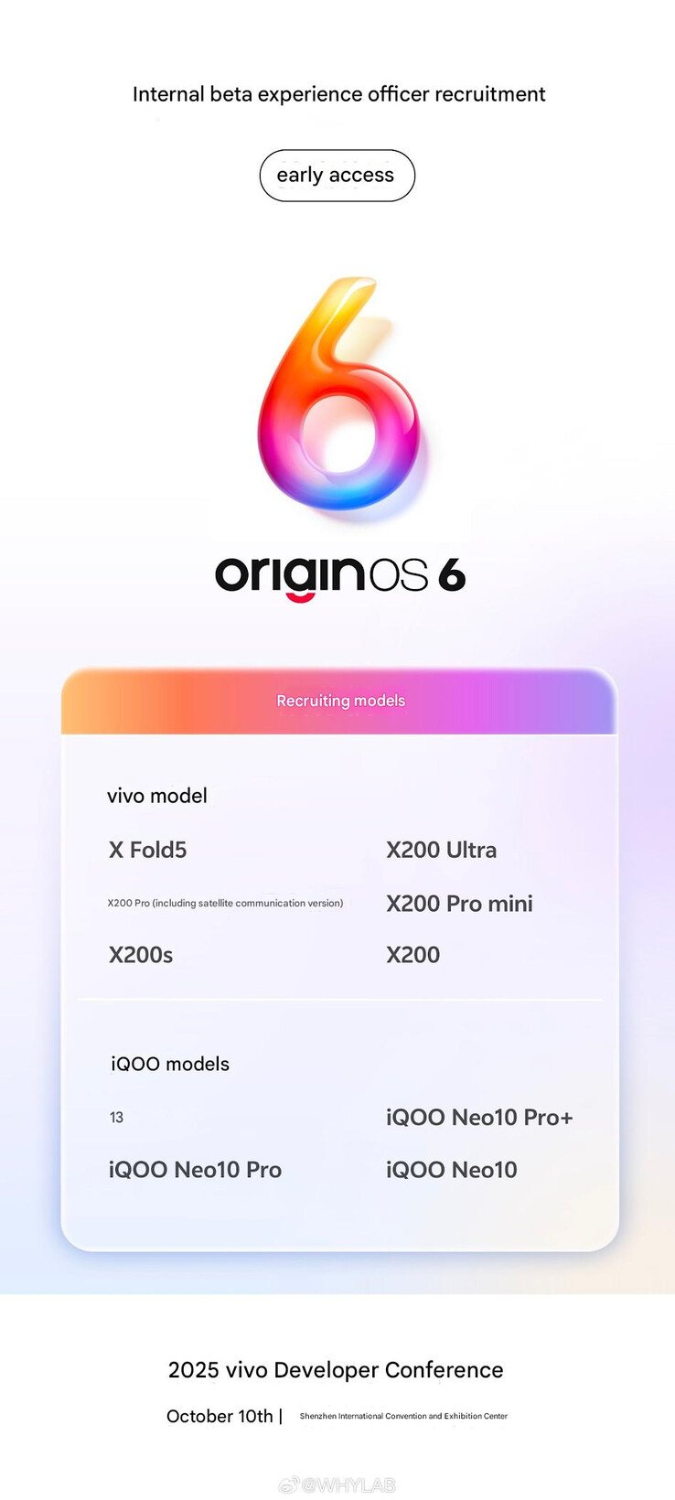 (Fonte da imagem: Vivo via WhyLab - tradução automática)