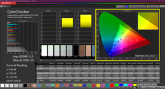 Verificador de cores