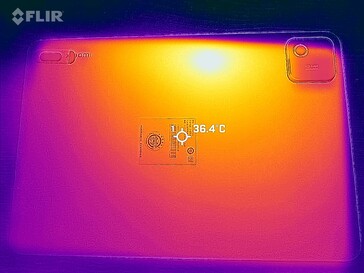 Mapa de calor para trás