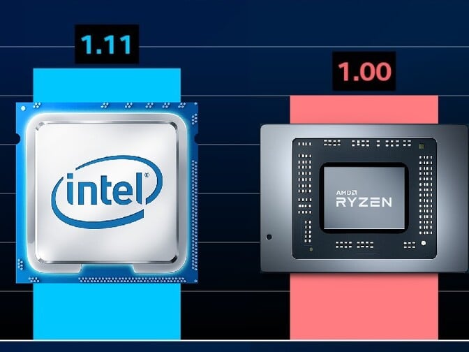 csm_Intel_vs_AMD_benchmark_drd