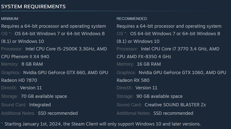Requisitos de sistema do Kingdom Come Deliverance. (Fonte da imagem: Steam)