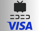Site de compartilhamento de vídeos Niconico e logotipos da Visa (Fonte da imagem: Niconico, Visa)