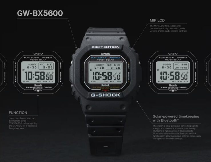 (Fonte da imagem: Casio Japan)