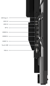 Lenovo ThinkVision T85 - Portos Esquerdos. (Fonte da imagem: Lenovo)