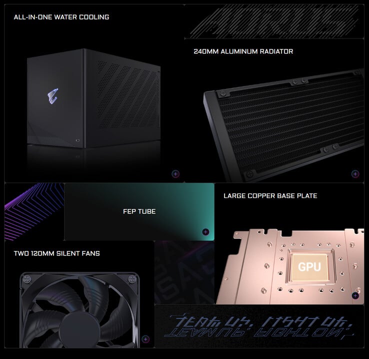 (Fonte da imagem: Gigabyte)