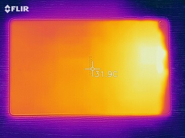 Heatmap of the back of the device under load