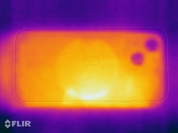 Mapa do calor - Fundo