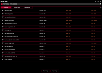 Monitoramento de GPU OSD