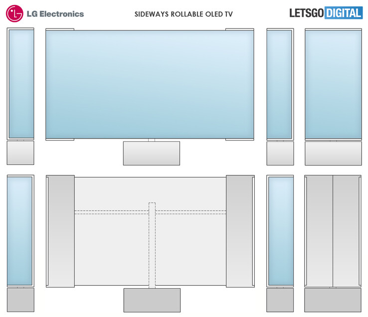 O novo tipo de TV em rolo LG em forma de render. (Fonte: WIPO via LetsGoDigital)