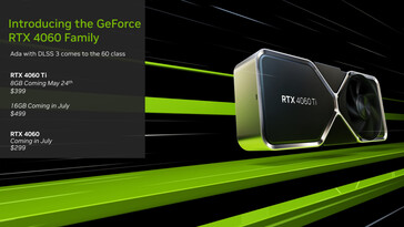 Slide de lançamento original da NVIDIA. (Fonte da imagem: NVIDIA)
