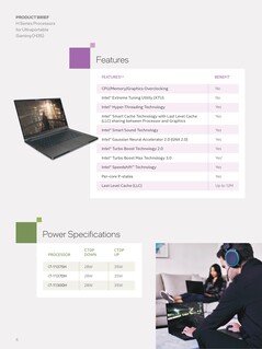 Tiger Lake-H35 Características da PCH - 1. (Fonte: Intel)