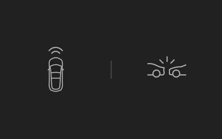 Iconografia da opção FSD (Fugue Automática de Colisão)