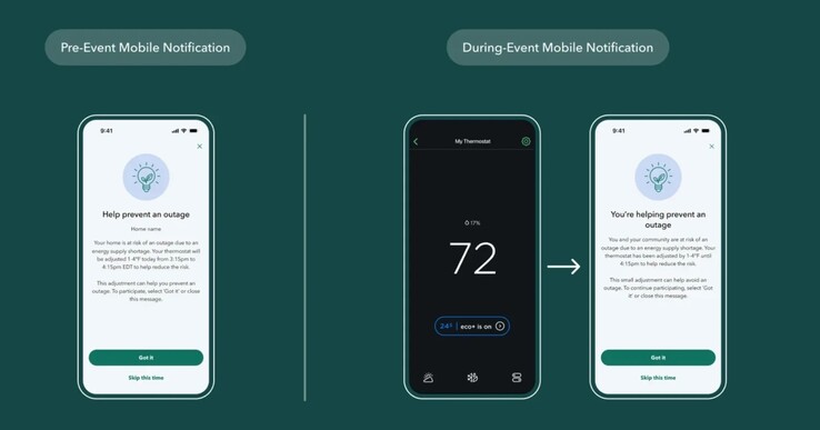 Interface de usuário no aplicativo para o programa Community Energy Savings da Ecobee. (Fonte: Ecobee)