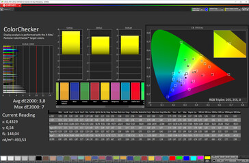 Precisão das cores (espaço de cor: P3, modo: Automático)