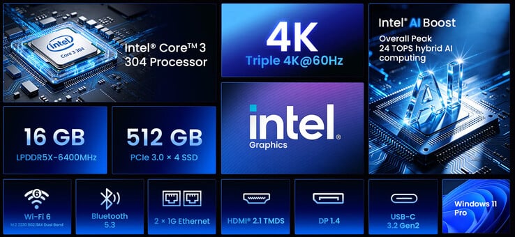 Principais destaques do Minix N304 AI