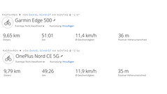 Teste de GPS: resumo