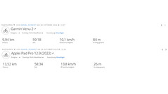 Passeio de teste GNSS: resumo