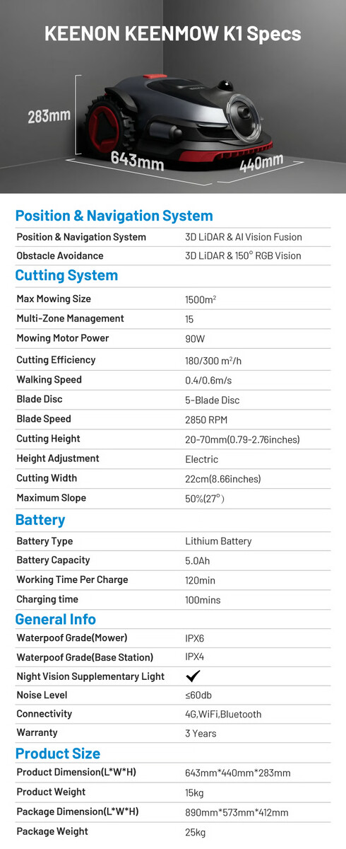 Características do Keenmow K1