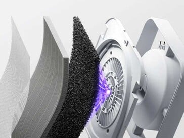 O sistema de filtro é composto por cinco partes. (Fonte da imagem: Xiaomi)