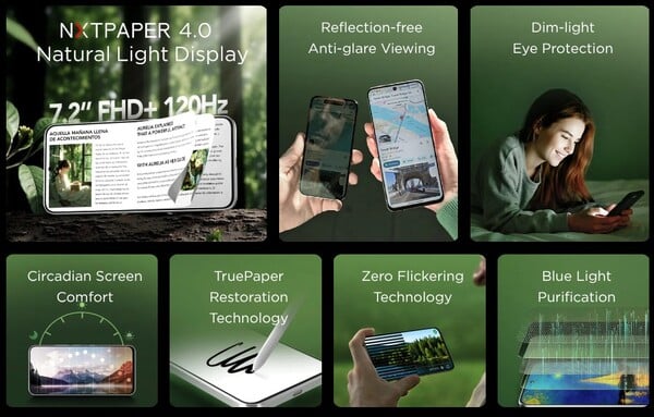 Recursos da tela NxtPaper da TCL. (Fonte da imagem: TCL)