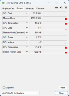 GPU-Z: Gráfica Intel Iris Xe 96 EUs