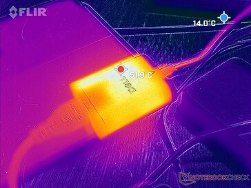 O adaptador CA ultraleve atinge mais de 52 °C ao operar cargas exigentes