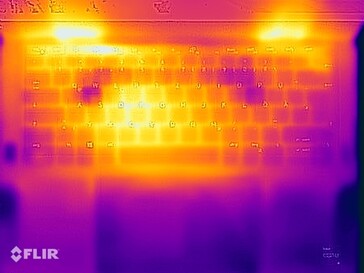 Temperaturas da superfície de teste de estresse (topo)