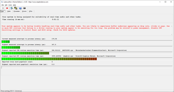 LatencyMon (YouTube 4K-playback, WLAN active)