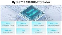 AMD Ryzen 9 5900HX (fonte: Geekom)