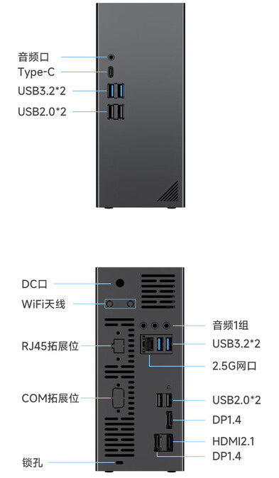 Portas de conectividade (Fonte da imagem: JD.com)