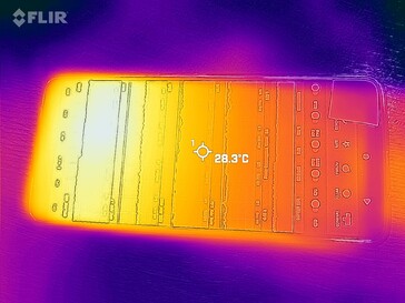 Mapa do calor - frente