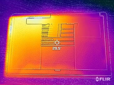 Frente Heatmap