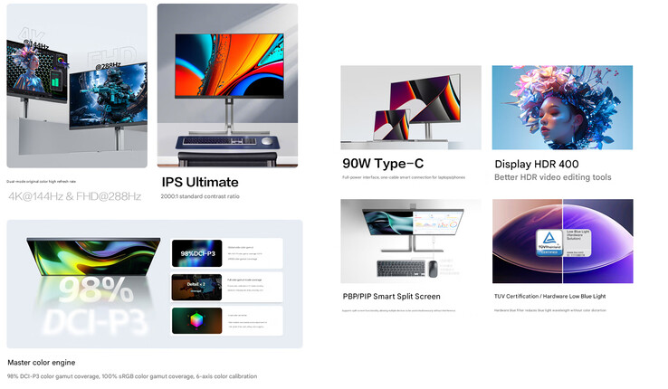 Principais destaques do monitor (Fonte da imagem: AOC)