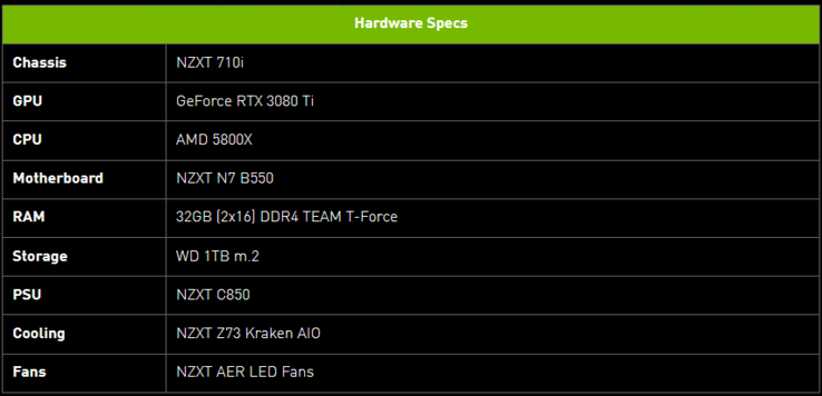 NZXT Nebuchadnezzar specs (imagem via Nvidia)