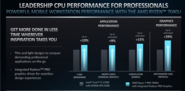 Ryzen 7 7840U vs Core i7-1370P (imagem via AMD)