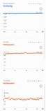 Extended run metrics (2/2)