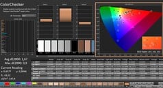 Calman: ColorChecker